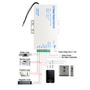 Reliable Single & Dual Door Access Control Transformer For Light Applications