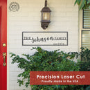 Family Name Plaque - Personalized Last Name Established Sign for Home