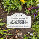 Classic Memorial Plaque - Graveyard Decoration Plaque for Cemetery