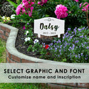 Pet Grave Marker - Standing - Personalized Pet Memorial Plaques