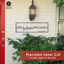 Family Name Plaque - Personalized Last Name Established Sign for Home