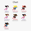 Super Hero Custom Girls Character Sleeping Pillowcase