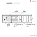 Planum 0020 Matte Black Barn Door and Black Rail