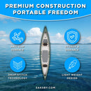 Sea Eagle 3-People TC16 High Pressure All Drop Stitch Inflatable Travel Canoe, 16FT [TC16K] (SAK43086)