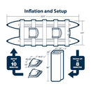 Diagram of an inflatable boat with setup and inflation instructions.
