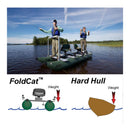Two people fishing on a FoldCat™ inflatable boat with a diagram showing weight distribution on a hard hull.