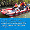 Sea Eagle Boats FastCat12™ Catamaran Inflatable Boat, 13FT [FASTCAT12K] (SAK29684)