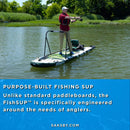 Sea Eagle FS1210 FishSUP 1-Person Inflatable Fishing Stand-Up Paddleboard [FS1210K] (SAK79218)