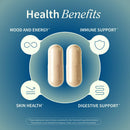 Irish Sea Moss with Iodine Energy Support