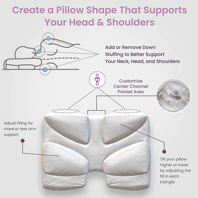 Wife Pillow - Extra Filling Bag