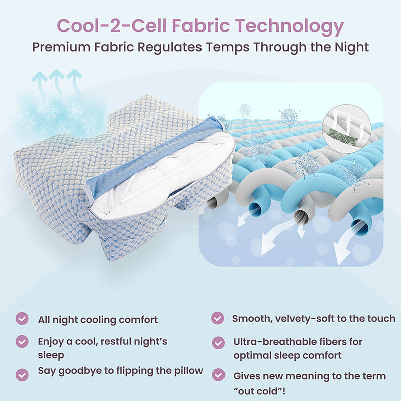 Wife Pillow - Cooling Ice Cover Only, Material All Around for Hot Sleepers. Pillowcase for Cool Protector Soft Micro Cool2Cell Fabric - Wash & Dry-able