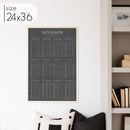 Chalkboard Division Chart