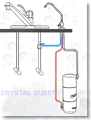Classic Under Sink Water Filter System