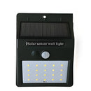 Smart & Energy-Efficient LED Solar Motion Detection Light