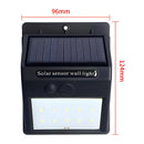 Smart & Energy-Efficient LED Solar Motion Detection Light