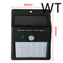Smart & Energy-Efficient LED Solar Motion Detection Light