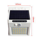 Smart & Energy-Efficient LED Solar Motion Detection Light