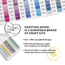 Sweet Ice Cream WWP395 Diamond Painting on Plywood Kit