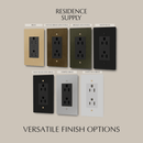 The Brass Outlet (1 to 4 Gang)