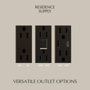 The Brass Outlet (1 to 4 Gang)