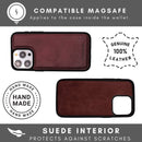 Vegas Premium Leather iPhone 15 Plus Wallet Case with MagSafe | Detachable RFID Blocking Luxury Wallet