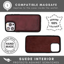 Vegas Premium Leather iPhone 15 Pro Wallet Case with MagSafe | Detachable RFID Blocking Luxury Wallet