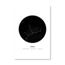 Virgo Traits Canvas