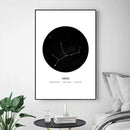 Virgo Traits Canvas