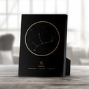 Virgo Traits Gold Desktop Canvas