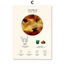 DecorBites™ Constellation Birthstone Zodiac Symbol Canvas Wall Art Home Decor