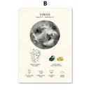 DecorBites™ Constellation Birthstone Zodiac Symbol Canvas Wall Art Home Decor