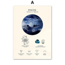DecorBites™ Constellation Birthstone Zodiac Symbol Canvas Wall Art Home Decor