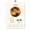 DecorBites™ Constellation Birthstone Zodiac Symbol Canvas Wall Art Home Decor