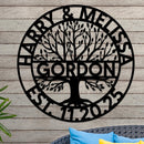 Wedding Anniversary Sign w Names & Date