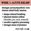 anxiety tincture.