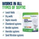 Septic Tank Treatment Packs