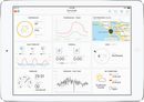 5-in-1 WiFi Professional Weather Station with Weather Underground