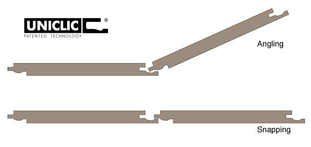 Rigid core vinyl planks 7x48 SPC greek islands beige 5.2mm 12mil wear layer 1520517 uniclic technology view